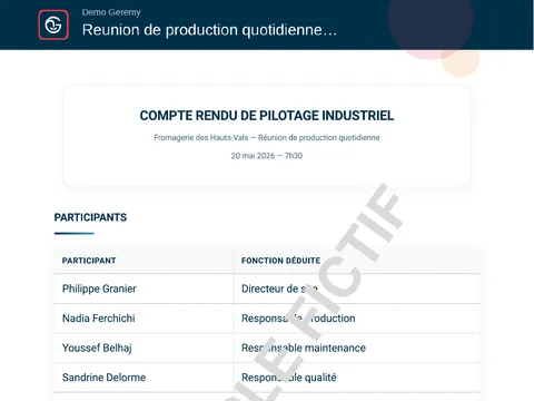Aperçu du compte rendu « Pilotage industriel »